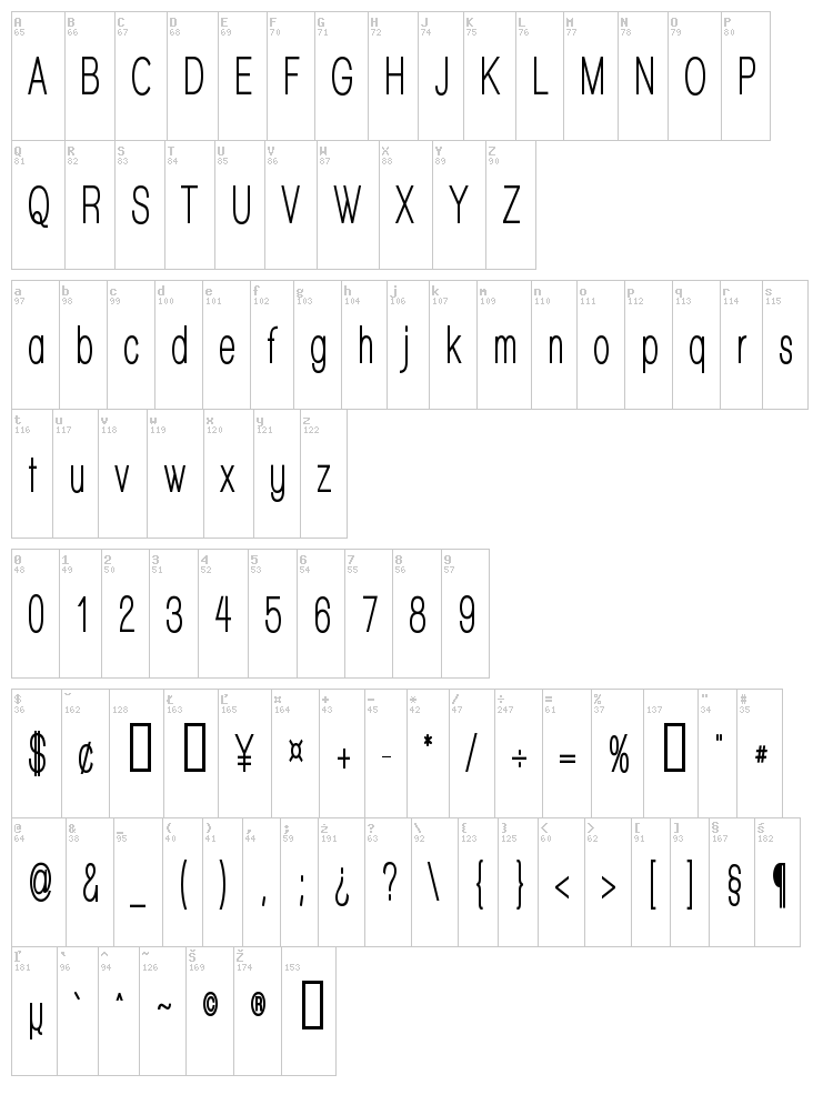 Walkway font map